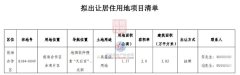 深圳前海新地塊出讓公告