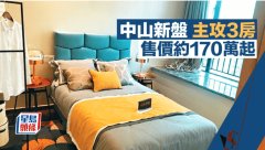 中山新盤主攻3房 售價約