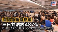 重陽節(jié)新盤熱銷 三日共沽