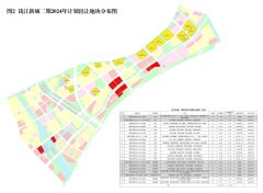 錢二最后一宗限價地正式