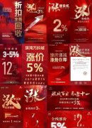 天津樓市集體漲價背后：