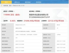 10月下旬蘇州4場12宗宅地出