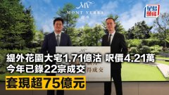 緹外花園大宅呎價4.21萬