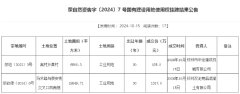 滎陽市土地出讓市場最新