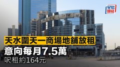 天水圍天一商場地鋪放租
