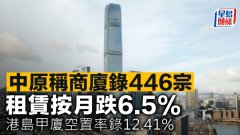 中原稱商廈錄446宗 租賃按