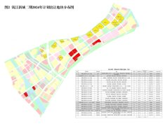 錢二最后一宗限價地！6