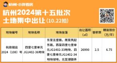 杭州第十五批土拍圓滿成