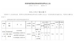 新鄭市新一輪土地出讓：