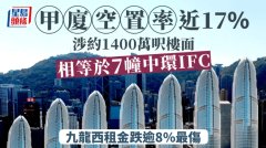 甲廈空置樓面1400萬呎 相等