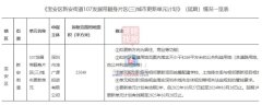 寶安城市更新新進展：1