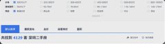 深圳樓市新變化：首付門