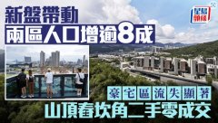 新盤帶動兩區(qū)人口增逾八