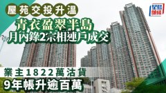 屋苑交投升溫 盈翠半島月
