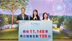 長沙灣瑜悅周日盡推198伙