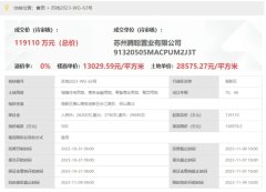 獅山地鐵口純新盤曝光 共