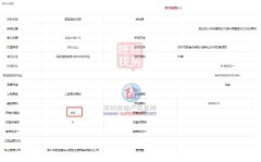 深圳寶安沙井新地標 卓越