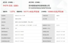 太湖科學城地塊即將補倉