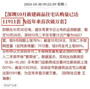 深圳樓市逆襲：10月成交突