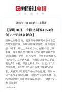 10月深圳樓市一二手共計達