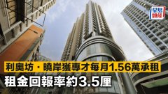 利奧坊·曉岸獲專才每月