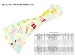 綠城錢二面積定在210-388方