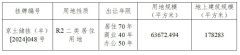 正式掛牌！豐臺區(qū)不限價