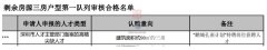 讀書很有用！前海深業云