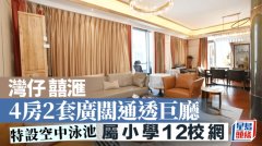 灣仔囍滙 4房2套廣闊通透
