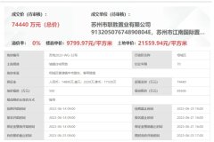 板塊久無純新盤入市！地