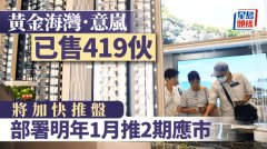 黃金海灣. 意嵐已售419伙