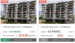 東莞地王“重生”之路：