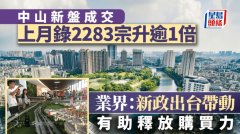 中山新盤成交上月錄2283宗