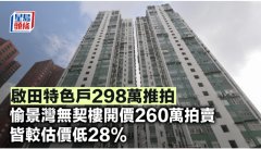 啟田特色戶298萬推拍 愉景