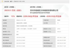 爆倉元和地塊規(guī)劃出爐！
