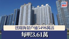 澐璟海景戶逾5498萬沽 每呎