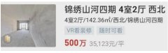 2024，松山湖跌最慘的8大神