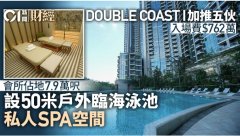 DOUBLE COAST I加推5伙 入場費