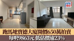 跑馬地寶德大廈開價650萬