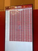 龍崗深鐵閱云境開盤日光