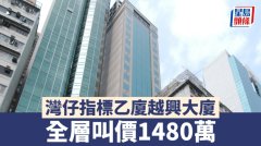 灣仔指標乙廈越興大廈 全