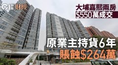 大埔嘉熙兩房550萬成交 原