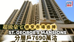 超級豪宅續受市場追捧 