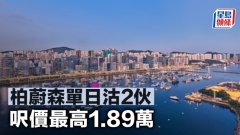 柏蔚森單日沽2伙 呎價最高