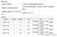 18728元/㎡起！泉州東海純