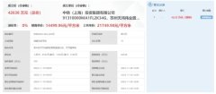 蘇經開區宅地拍賣：中鐵