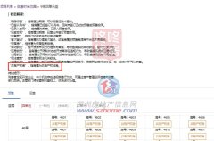 深圳首批“共有產權房”