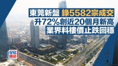 東莞新盤(pán)錄5582宗成交 升
