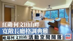 紅磡何文田山畔 寬敞長廳