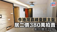 牛池灣嘉峰臺銀主盤 居二
